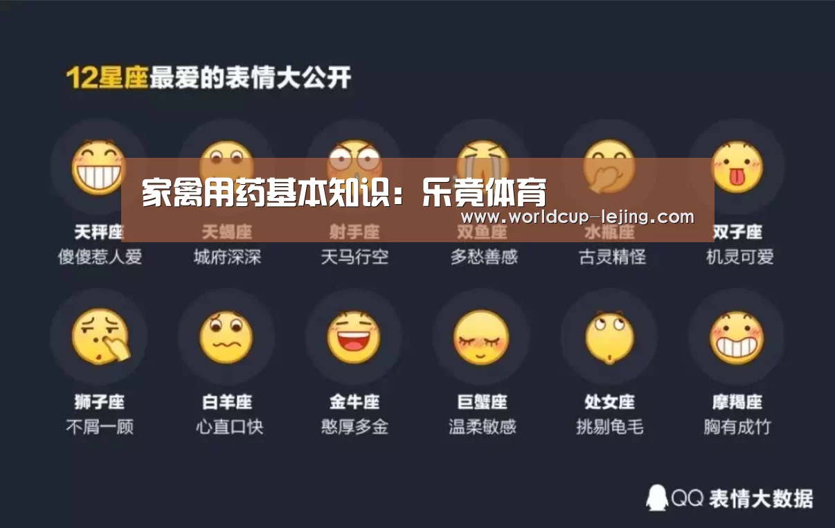 家禽用药基本知识:乐竟体育(图2) 乐竟体育app