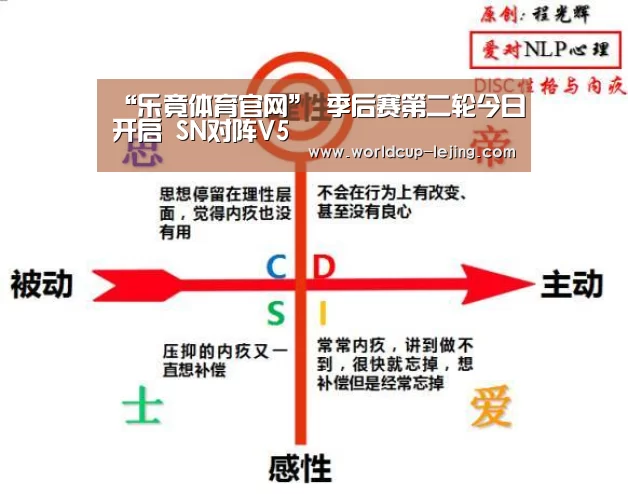 “乐竟体育官网”
季后赛第二轮今日开启 SN对阵V5(图4) 乐竟体育app