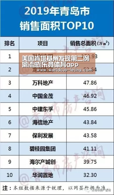 美国肯塔基州发现第二例禽流感|乐竟体育app